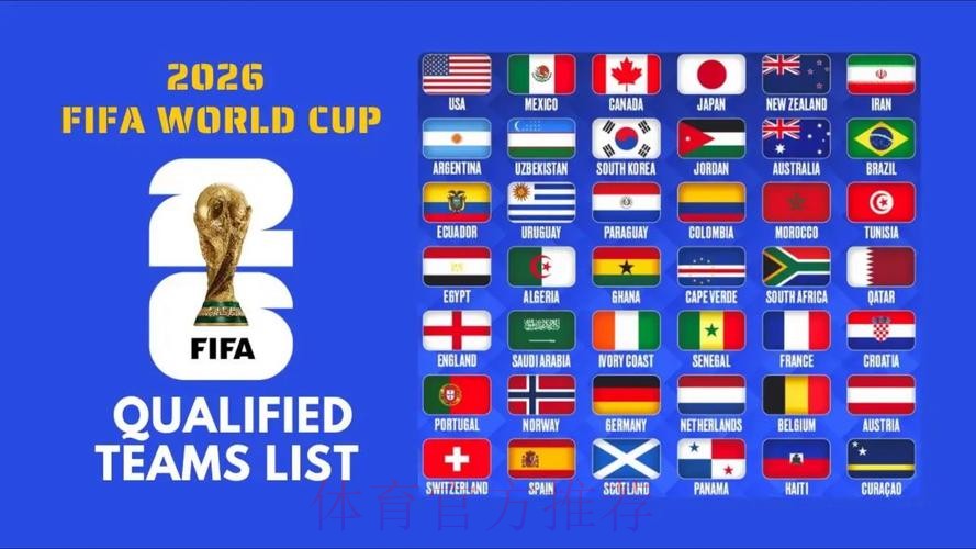 2026世界杯北美赛制 2026世界杯北美赛制
