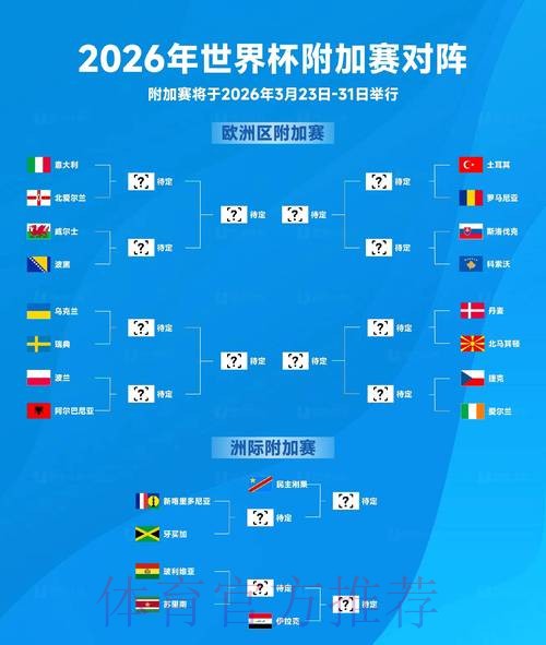 2026年世界杯赛事结果预测技巧 2026年世界杯赛事结果预测技巧