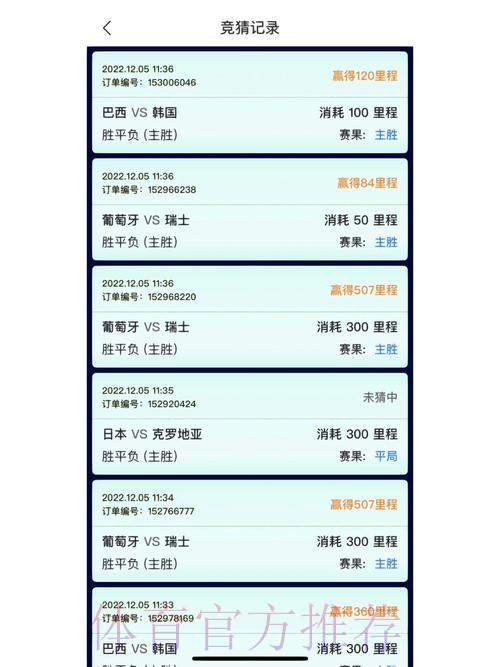 世界杯竞猜APP热门推荐大全 世界杯竞猜APP热门推荐大全