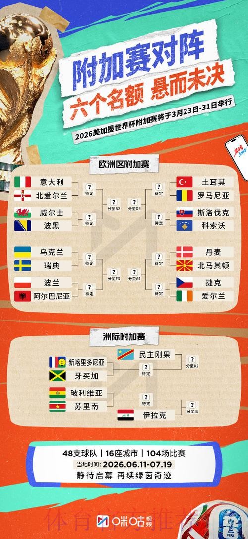 世界杯投注入口资源整合与实时更新 世界杯投注入口资源整合与实时更新
