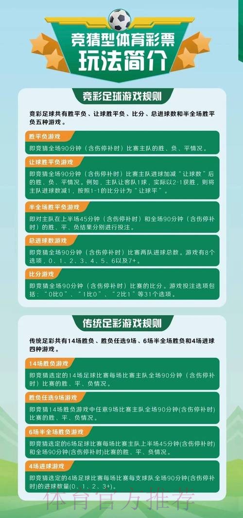 世界杯竞彩账户开户全流程指南 世界杯竞彩账户开户全流程指南