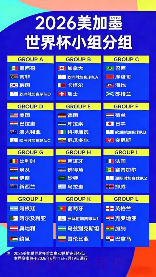 2026年世界杯赔率分析与预测方法