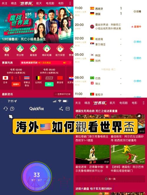 下载指南:畅享世界杯实时直播 下载指南:畅享世界杯实时直播